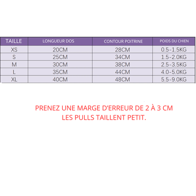 https://cdn.shopify.com/s/files/1/0763/9767/4819/files/Veste_Pour_Chien_taille.png?v=1770811565