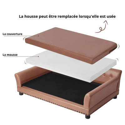https://cdn.shopify.com/s/files/1/0647/9170/7830/files/canape-pour-chien-xxl-simili-cuir-4507390.png?v=1777925588