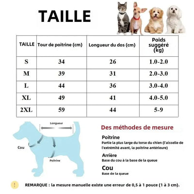 https://cdn.shopify.com/s/files/1/0647/9170/7830/files/combinaison-impermeable-chien-3226742.webp?v=1777924992