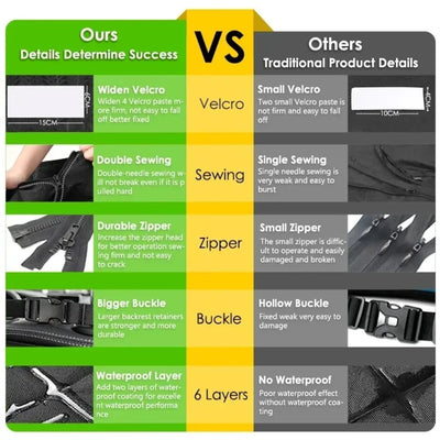 https://cdn.shopify.com/s/files/1/0647/9170/7830/files/couverture-de-protection-chien-pour-voiture-3793027.webp?v=1777923373