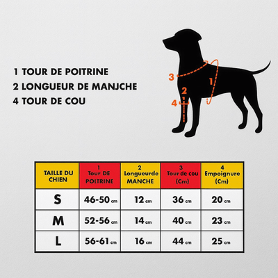 https://cdn.shopify.com/s/files/1/0647/9170/7830/files/deguisement-basketteur-pour-chien-1606904.png?v=1777925113