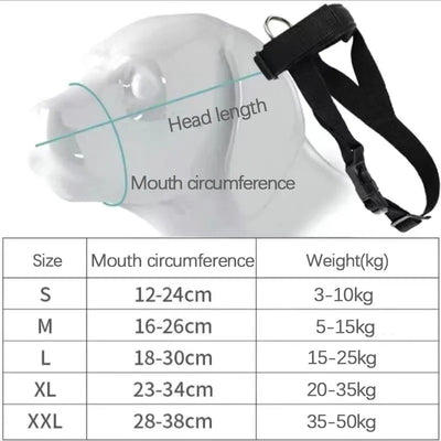 MUSELIÈRE ANTI LÉCHAGE - Gros-Chien.com