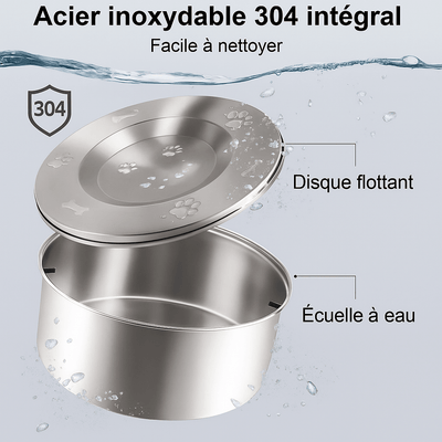 https://cdn.shopify.com/s/files/1/0647/9170/7830/files/gamelle-chien-a-eau-automatique-9258788.png?v=1777925116