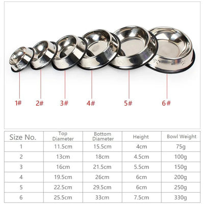 https://cdn.shopify.com/s/files/1/0647/9170/7830/files/gamelle-en-inox-pour-animaux-7905500.webp?v=1777924749