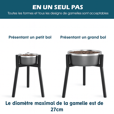 https://cdn.shopify.com/s/files/1/0647/9170/7830/files/gamelle-pour-chien-en-hauteur-design-8792981.png?v=1777924878