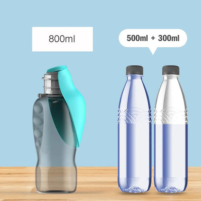 https://cdn.shopify.com/s/files/1/0647/9170/7830/files/gourde-pour-chien-grande-capacite-4772463.webp?v=1777924218