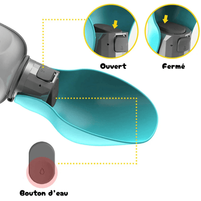 https://cdn.shopify.com/s/files/1/0647/9170/7830/files/gourde-pour-chien-grande-capacite-9144429.png?v=1777924219