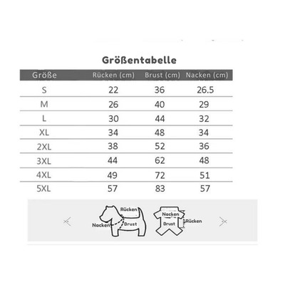 https://cdn.shopify.com/s/files/1/0489/2898/1148/files/groessentabellehundewinterjacke.png?v=1745074959