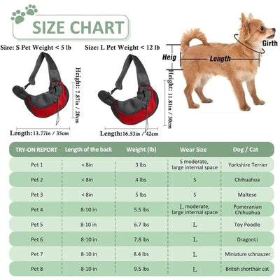 https://cdn.shopify.com/s/files/1/0647/9170/7830/files/grosse-sacoche-de-transport-pour-petit-chien-2339051.webp?v=1777924876