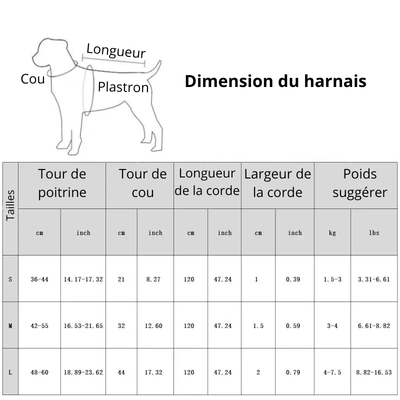 https://cdn.shopify.com/s/files/1/0647/9170/7830/files/harnais-ajustable-pour-chihuahua-8159964.png?v=1777924699