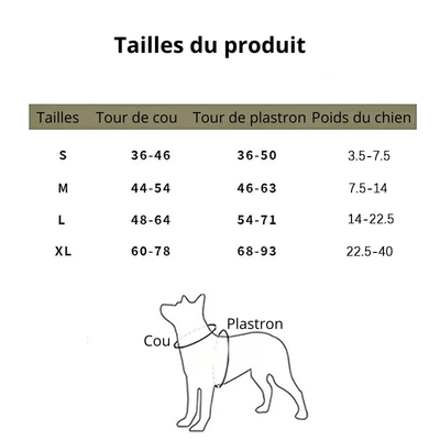 https://cdn.shopify.com/s/files/1/0647/9170/7830/files/harnais-chien-militaire-3858664.png?v=1777924809