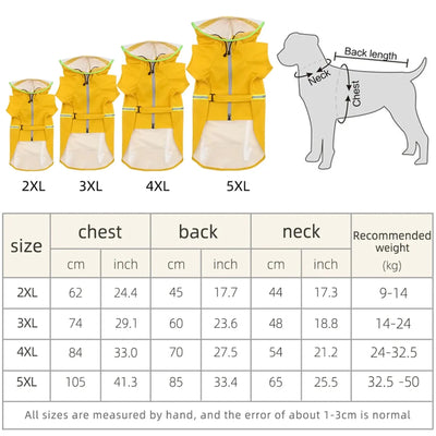 https://cdn.shopify.com/s/files/1/0647/9170/7830/files/impermeable-voyant-pour-chien-2827475.webp?v=1777925174