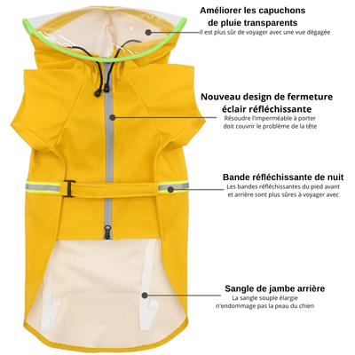 https://cdn.shopify.com/s/files/1/0647/9170/7830/files/impermeable-voyant-pour-chien-8102816.png?v=1777925173