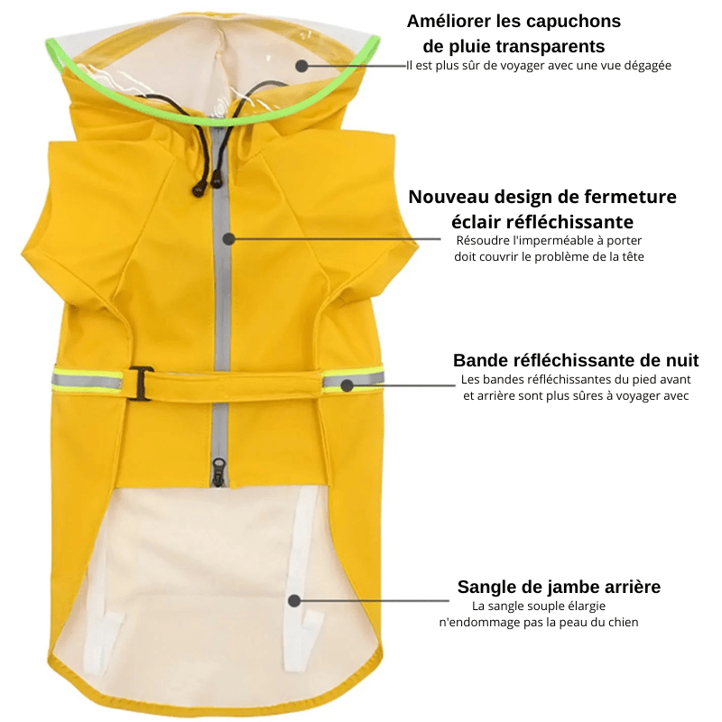 https://cdn.shopify.com/s/files/1/0647/9170/7830/files/impermeable-voyant-pour-chien-2123685.webp?v=1777925174