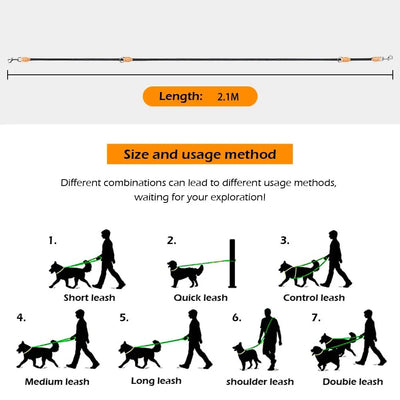 https://cdn.shopify.com/s/files/1/0647/9170/7830/files/laisse-double-attache-pour-chien-8658265.webp?v=1777923496