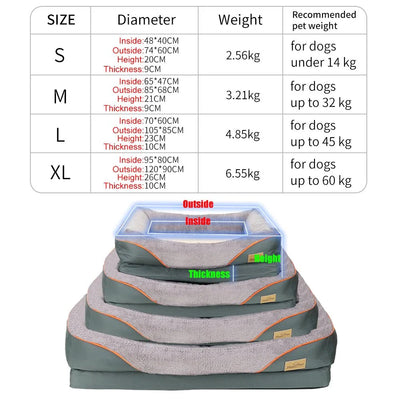 https://cdn.shopify.com/s/files/1/0647/9170/7830/files/panier-anti-stress-chien-xxl-7909597.webp?v=1777924391