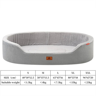 https://cdn.shopify.com/s/files/1/0647/9170/7830/files/panier-pour-chien-grande-taille-1845204.webp?v=1777923618