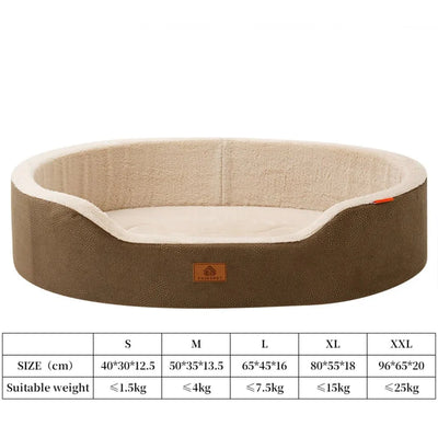 https://cdn.shopify.com/s/files/1/0647/9170/7830/files/panier-pour-chien-grande-taille-8497397.webp?v=1777923618