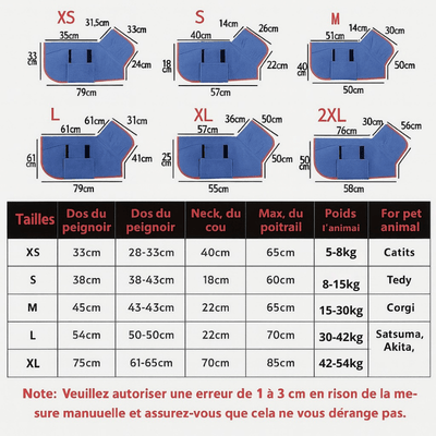 https://cdn.shopify.com/s/files/1/0647/9170/7830/files/peignoir-ajustable-pour-chien-6911526.png?v=1777925174