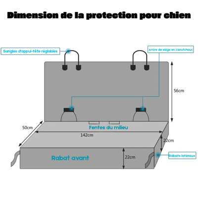 https://cdn.shopify.com/s/files/1/0647/9170/7830/files/protege-siege-de-voiture-avec-ceinture-6870608.png?v=1777925294