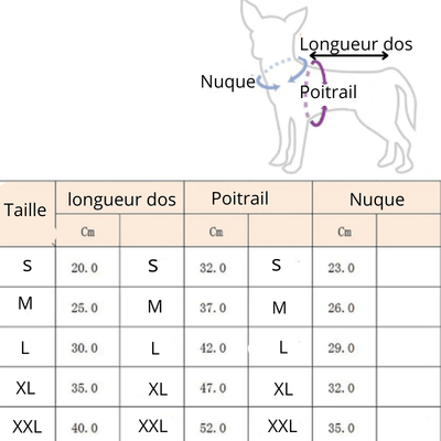 https://cdn.shopify.com/s/files/1/0763/9767/4819/files/pull_chaud_pour_chien_taille.png?v=1752235354