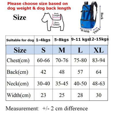 https://cdn.shopify.com/s/files/1/0647/9170/7830/files/sac-a-dos-pour-chien-15-kg-1381561.webp?v=1777923137