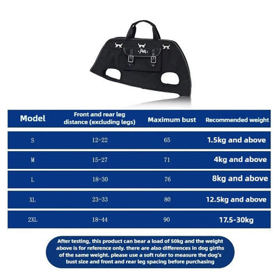 https://cdn.shopify.com/s/files/1/0647/9170/7830/files/sac-a-dos-pour-chien-20-kg-6526556.webp?v=1777923195