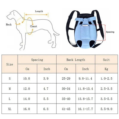 https://cdn.shopify.com/s/files/1/0647/9170/7830/files/sac-a-dos-pour-chien-7-kg-6184239.webp?v=1777923142