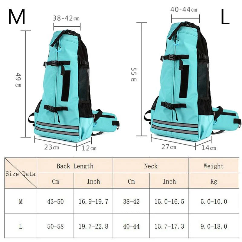 https://cdn.shopify.com/s/files/1/0647/9170/7830/files/sac-a-dos-pour-chienrandonnee-6220321.webp?v=1777923194