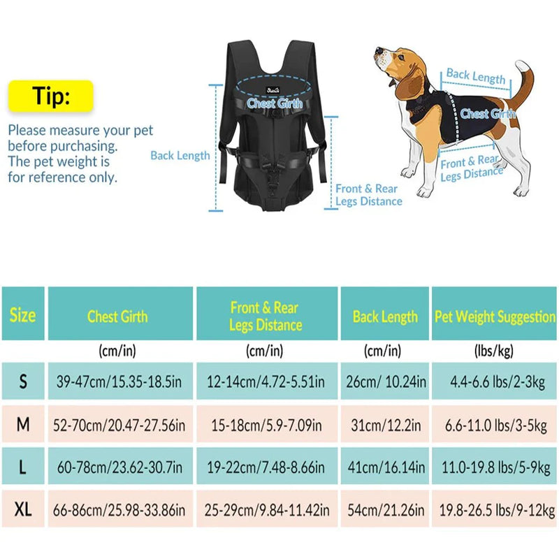 https://cdn.shopify.com/s/files/1/0647/9170/7830/files/sac-de-transport-pour-chien-8-kg-2266290.webp?v=1777923550