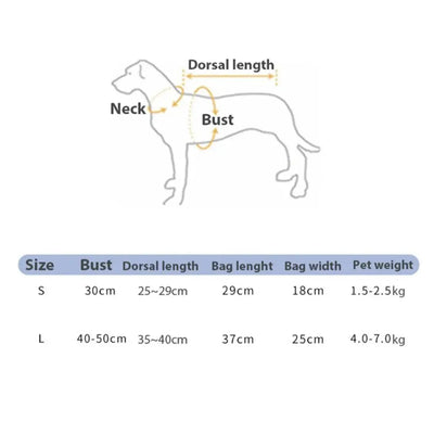 https://cdn.shopify.com/s/files/1/0647/9170/7830/files/sac-kangourou-pour-chien-5519263.webp?v=1777923252
